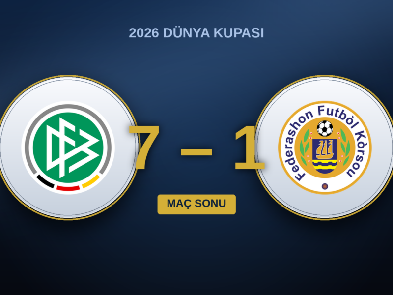 Almanya — Curaçao: 7-1’lik skorun gizlediği on beş dakikalık sarsıntı