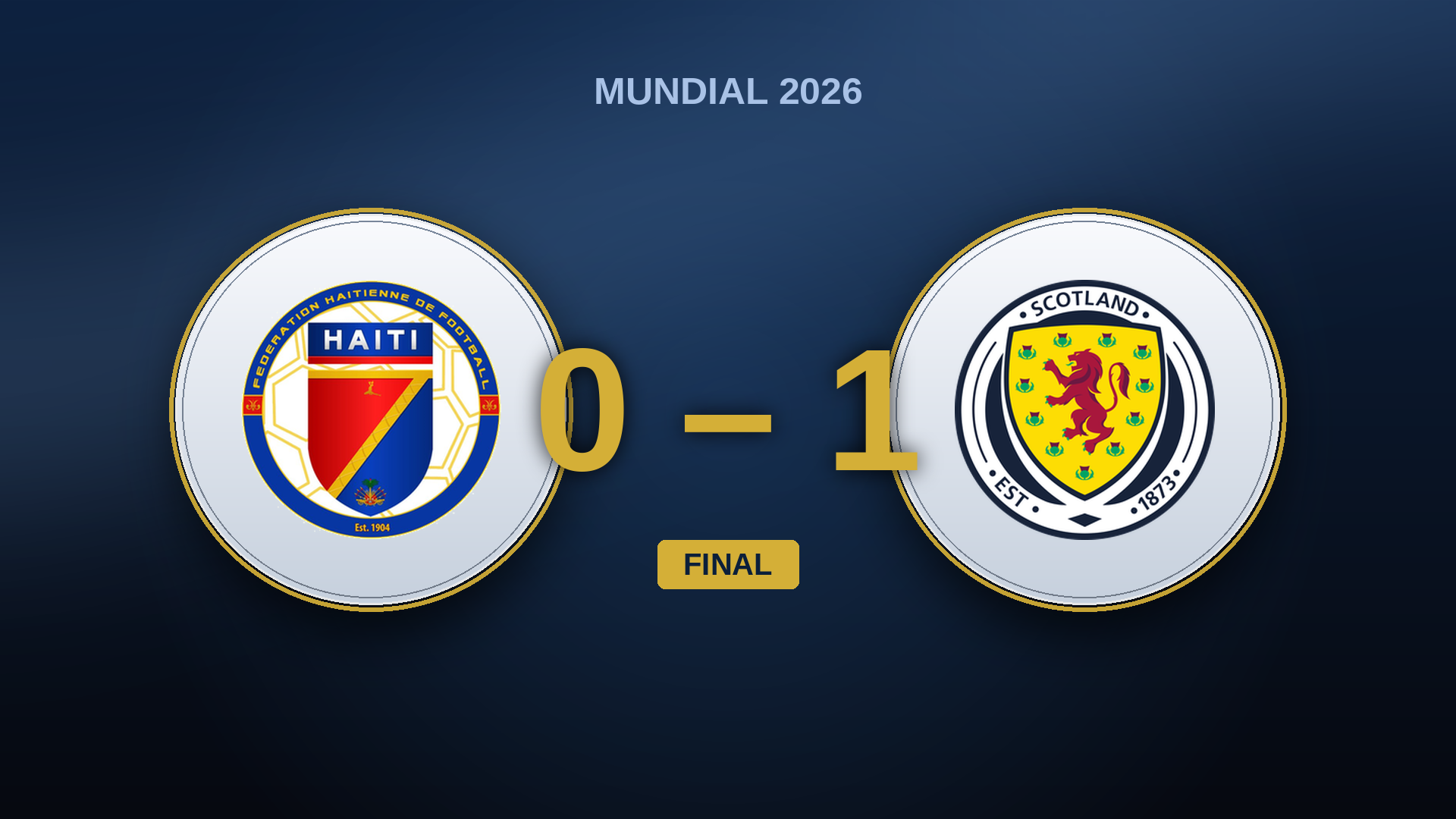 Haití 0-1 Escocia: McGinn pone fin a 28 años de espera, no a la vieja duda