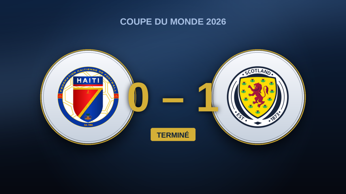 Haïti – Écosse (0-1) : McGinn met fin à 28 ans d&rsquo;attente, pas au vieux doute
