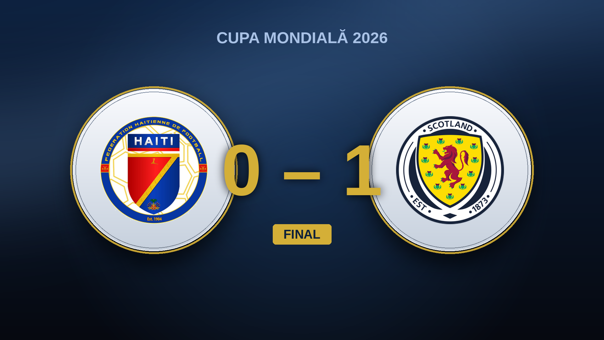 Haiti – Scoția 0-1: McGinn pune capăt așteptării de 28 de ani, nu vechii îndoieli