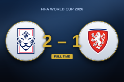 South Korea – Czechia: the night Korea learned to win without Son Heung-min