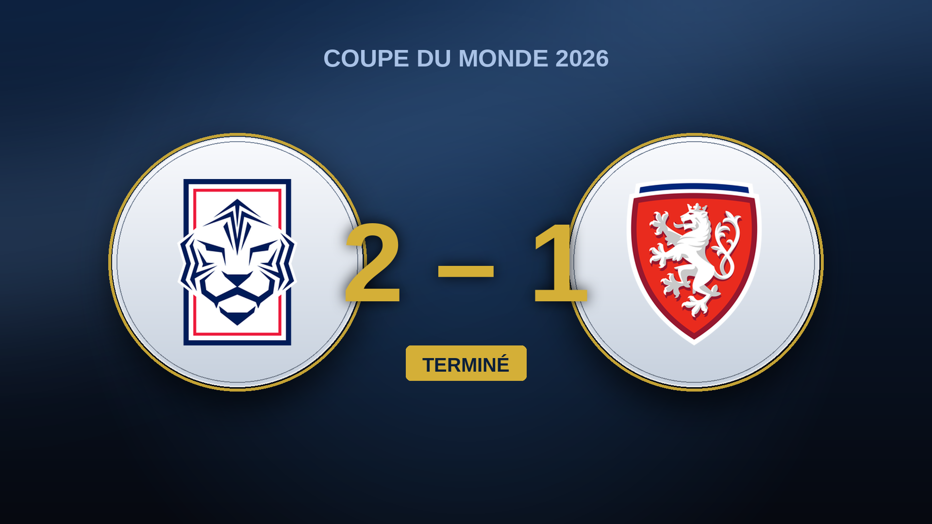 South Korea 2-1 Czechia — 2026 FIFA World Cup