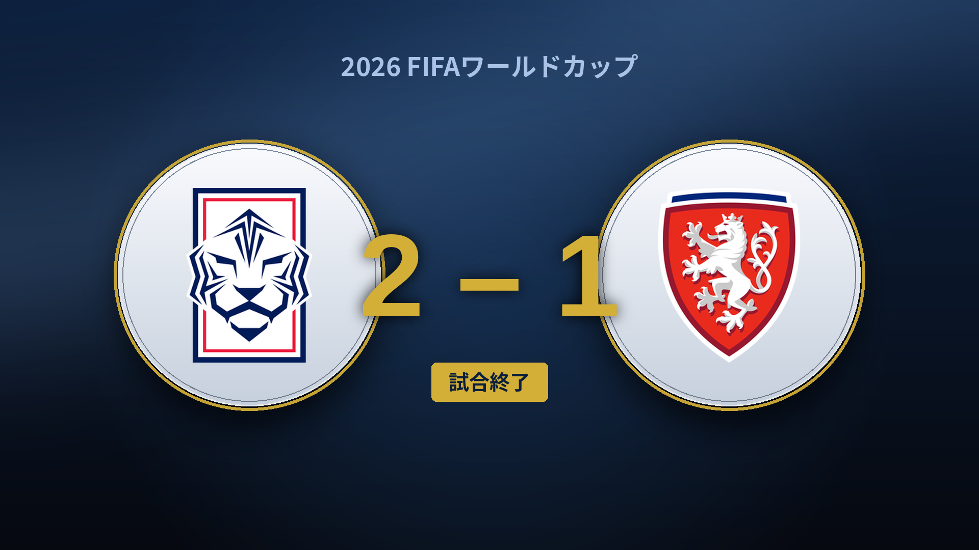 South Korea 2-1 Czechia — 2026 FIFA World Cup