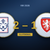 South Korea 2-1 Czechia — 2026 FIFA World Cup