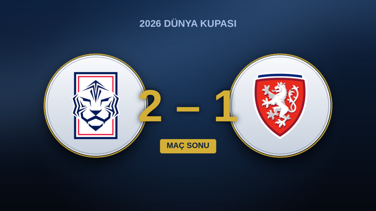 Güney Kore – Çekya: Kore, Son olmadan kazandı ama yediği gol bir uyarı
