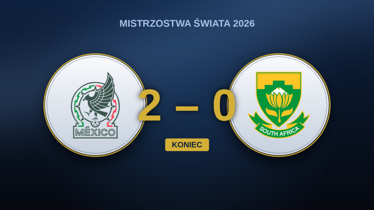 Meksyk – RPA: Raúl Jiménez wreszcie ma swojego gola, ale 2:0 z dziewiątką niczego nie dowodzi