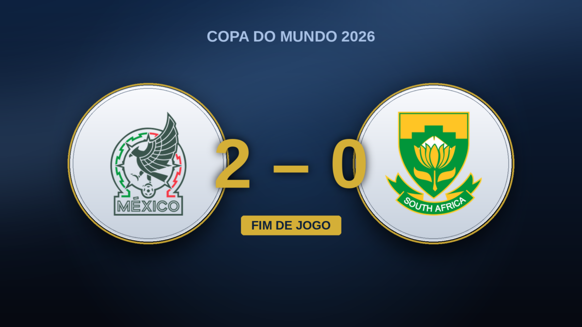México – África do Sul: Raúl Jiménez enfim tem seu gol, mas um 2 a 0 contra nove não prova nada