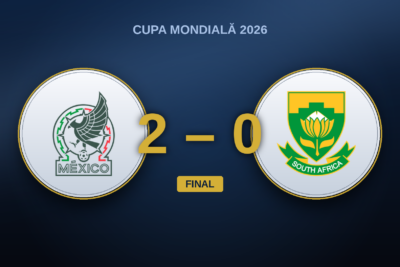 Mexic – Africa de Sud: Raúl Jiménez își ia în sfârșit golul, dar un 2-0 în nouă oameni nu dovedește nimic