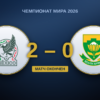 Mexico 2-0 South Africa — 2026 FIFA World Cup