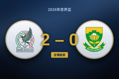 墨西哥 – 南非：希門尼斯終於等到進球，但9人應戰下的2比0什麼也證明不了