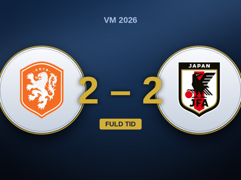 Holland – Japan (2-2): Koemans tredobbelte udskiftning, der gav Japan vejen tilbage