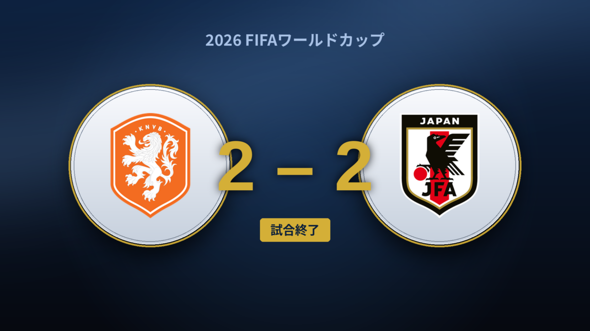 オランダ – 日本（2-2）：日本に反撃の道を開いたクーマンの3枚替え