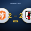 Netherlands 2-2 Japan — 2026 FIFA World Cup