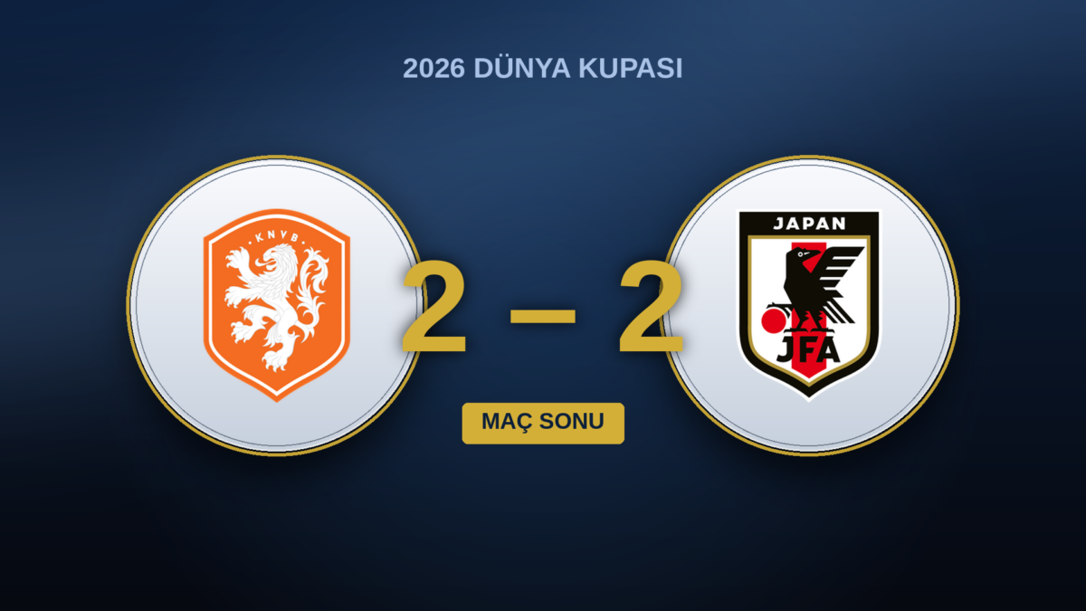 Hollanda – Japonya (2-2): Japonya’ya dönüş yolunu açan Koeman’ın üçlü değişikliği