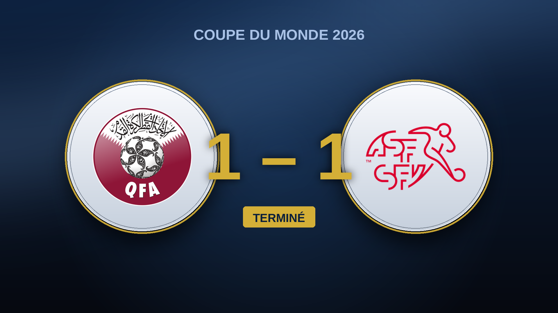 Qatar – Suisse 1-1 : la Suisse a tout maîtrisé sauf le score, punie par Khoukhi à la 94e