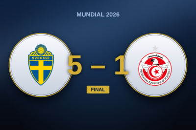 Suecia – Túnez, 5-1: la brecha estuvo en la transición, no en la clase