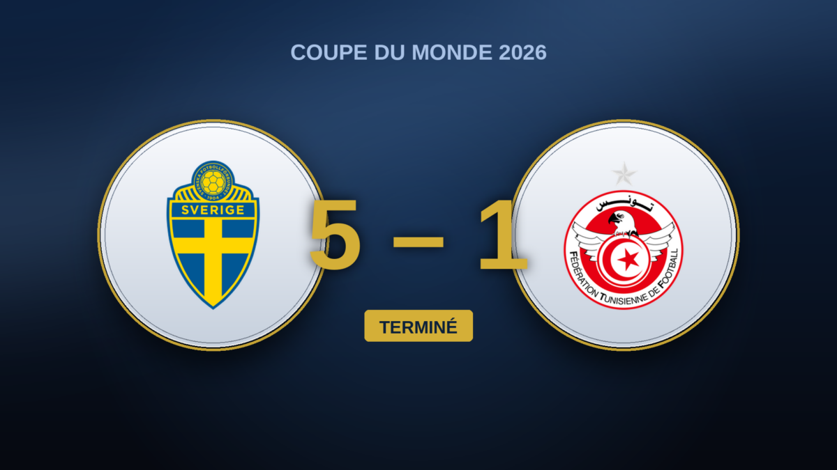 Suède – Tunisie (5-1) : l&rsquo;écart n&rsquo;était pas de niveau, mais de transition