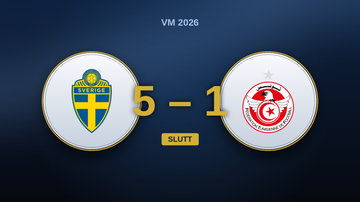 Sverige – Tunisia 5–1: Rekik fant veien rundt presset, så glemte den