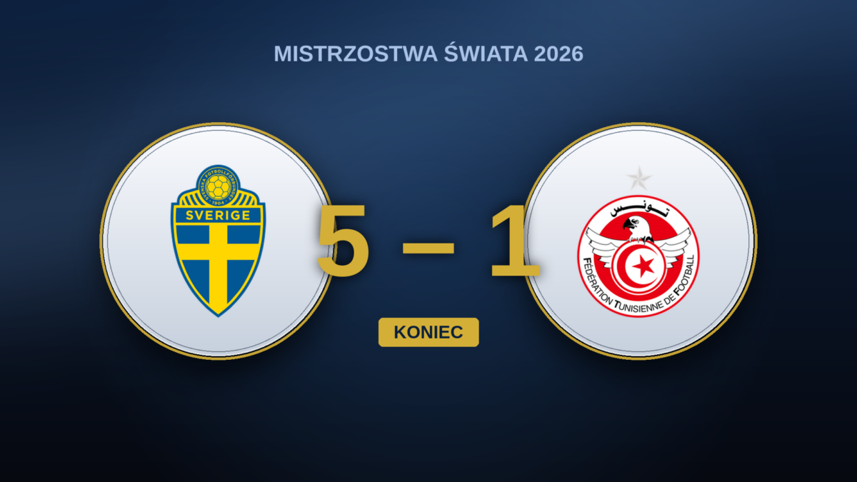 Szwecja – Tunezja 5:1: przepaść była w tranzycji, nie w klasie