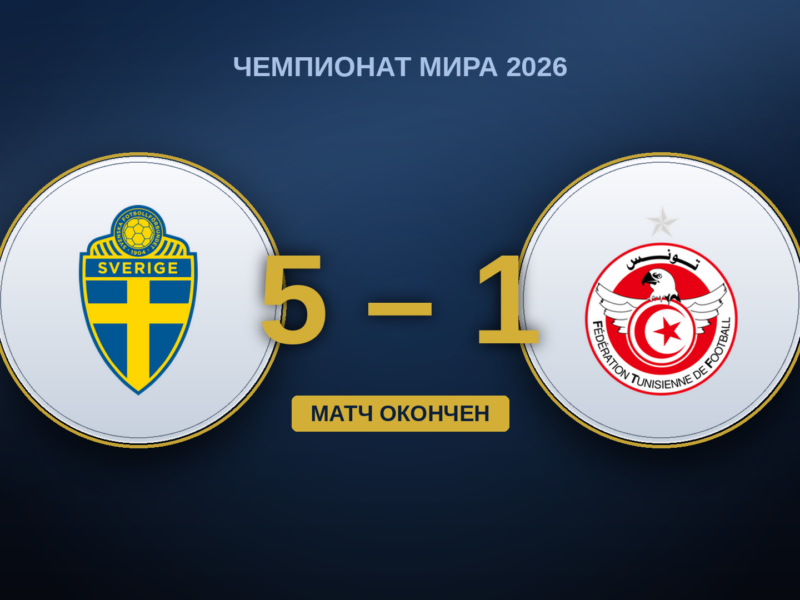 Швеция — Тунис: 5:1, но разрыв был только в одной фазе игры