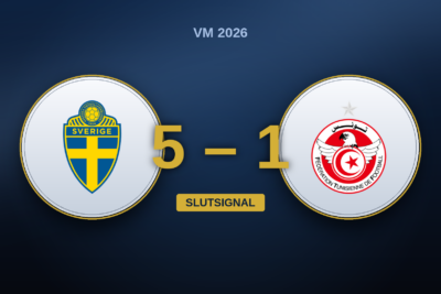 Sverige – Tunisien 5–1: siffran ljuger, glappet låg i omställningarna