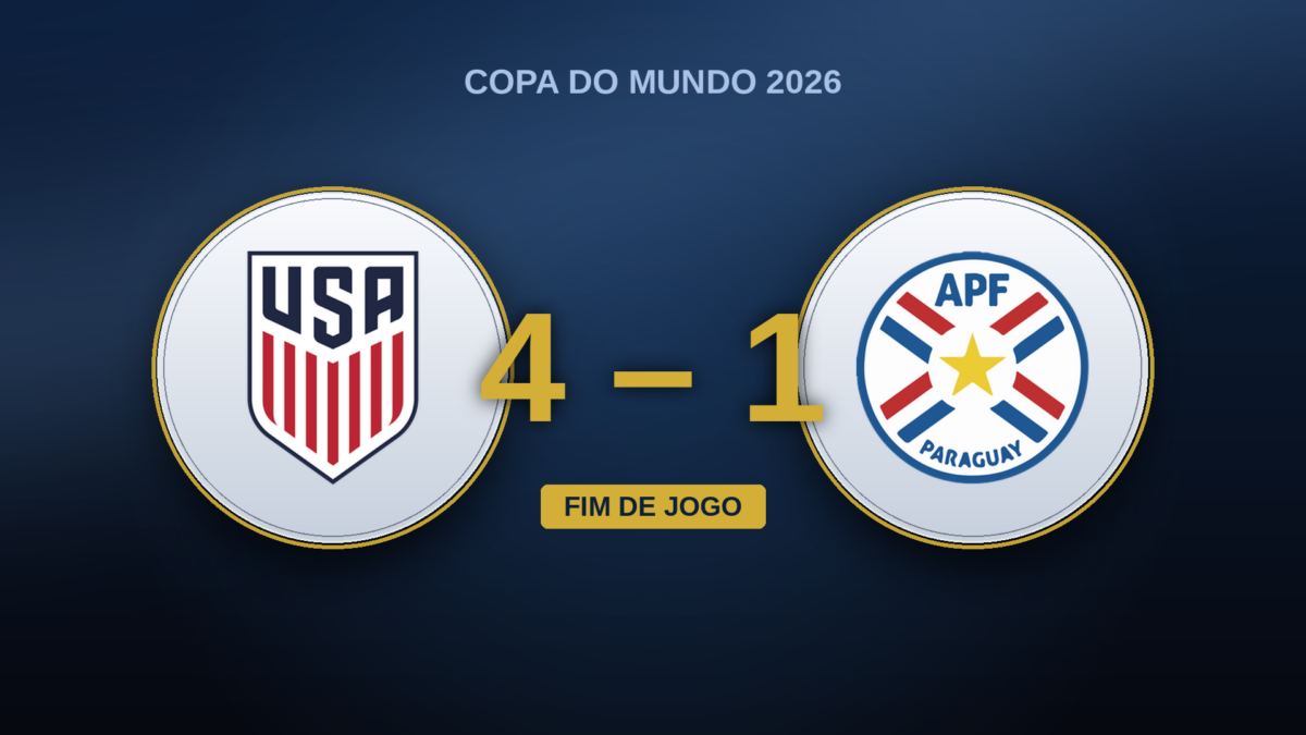 Estados Unidos – Paraguai: um 4 a 1 que maquia a meia hora que os EUA entregaram sem Pulisic