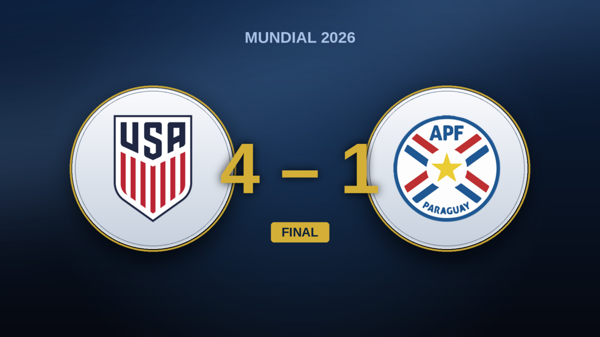 Estados Unidos – Paraguai: um 4-1 que disfarça a meia hora que os EUA entregaram sem Pulisic