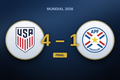 Estados Unidos – Paraguai: um 4-1 que disfarça a meia hora que os EUA entregaram sem Pulisic