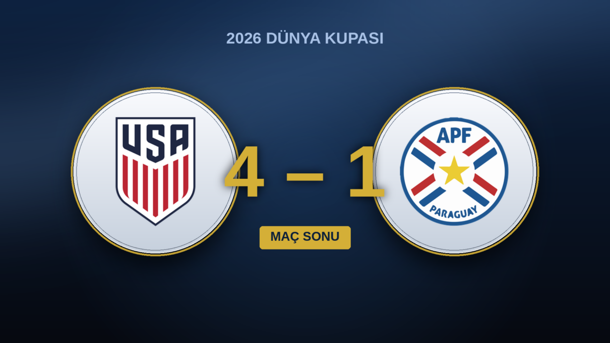 ABD – Paraguay: Pulisic yokken teslim edilen yarım saati cilalayan bir 4-1