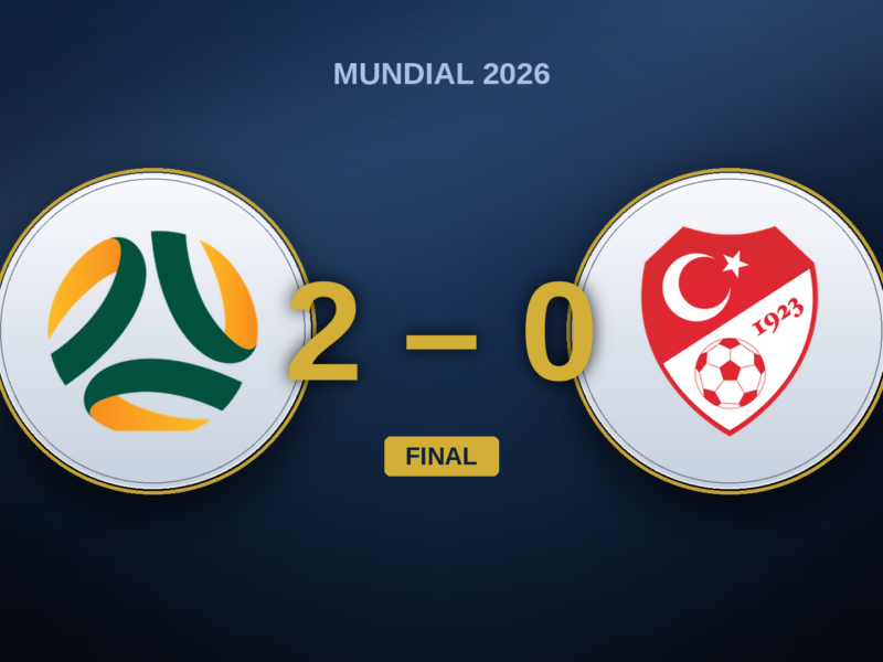Australia – Turquía: el 2-0 que convirtió la posesión turca en una trampa