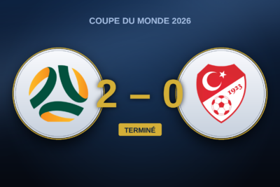 Australie – Turquie : le 2-0 où la possession turque s&rsquo;est muée en piège