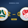 Australia – Turchia: il 2-0 che ha trasformato il possesso turco in una trappola