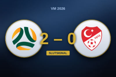 Australien – Turkiet: 2–0-matchen där bollinnehavet blev Turkiets fälla