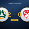 Avustralya – Türkiye: Topa Türkiye sahip oldu, oyunu Avustralya kazandı (2-0)