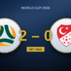 Úc – Thổ Nhĩ Kỳ: trận thua 0-2 khi quyền kiểm soát bóng trở thành cái bẫy
