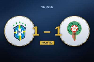 Brasilien-Marokko 1-1: Marokko var det bedre hold, Vinícius reddede Ancelotti