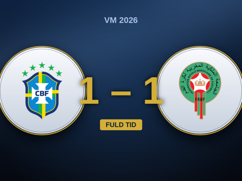 Brasilien-Marokko 1-1: Marokko var det bedre hold, Vinícius reddede Ancelotti