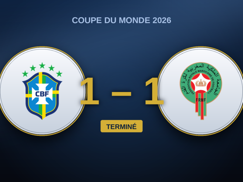 Brésil – Maroc (1-1) : le plan, c&rsquo;était Ouahbi ; l&rsquo;éclair, c&rsquo;était Vinícius