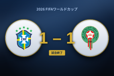 ブラジル1-1モロッコ：設計で上回ったワハビ、救ったのはヴィニシウスの個