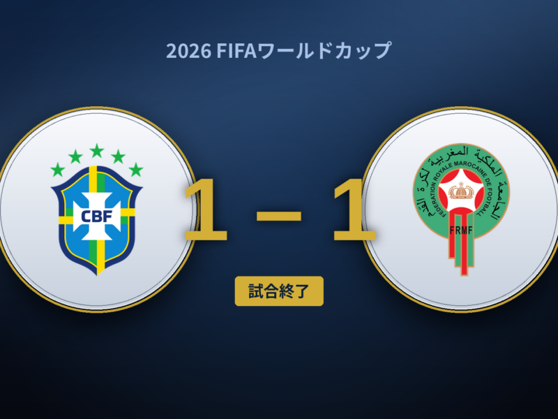 ブラジル1-1モロッコ：設計で上回ったワハビ、救ったのはヴィニシウスの個