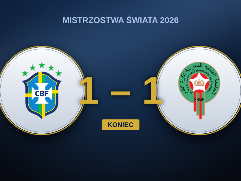 Brazylia – Maroko 1:1: lepiej grało Maroko Ouahbiego, Brazylię uratował Vinícius