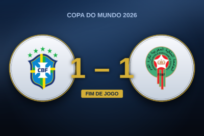 Brasil 1 x 1 Marrocos: Vinícius salvou o que o sistema de Ancelotti não sustentou