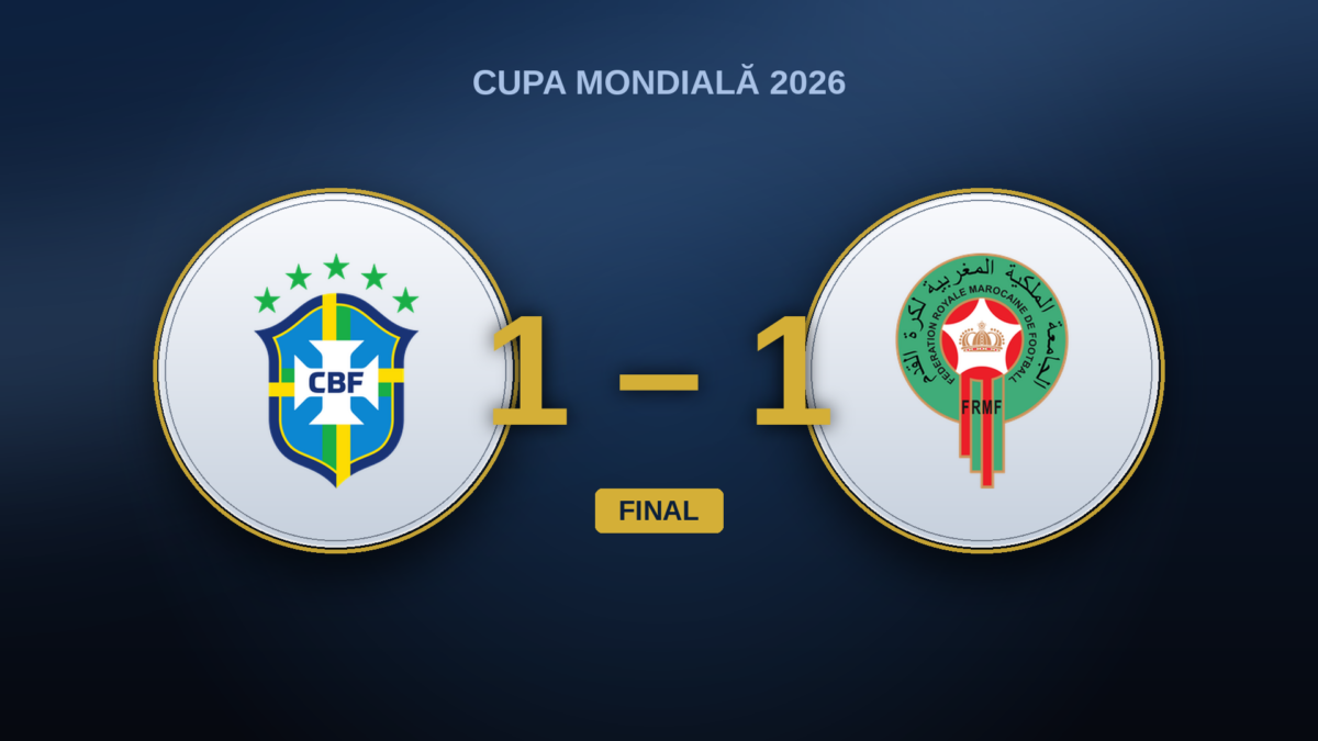 Brazilia – Maroc 1-1: Marocul lui Ouahbi a fost echipa mai bună, Vinícius a salvat Brazilia