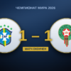 Бразилия – Марокко 1:1: Уахби переиграл Анчелотти, ничью спас Винисиус