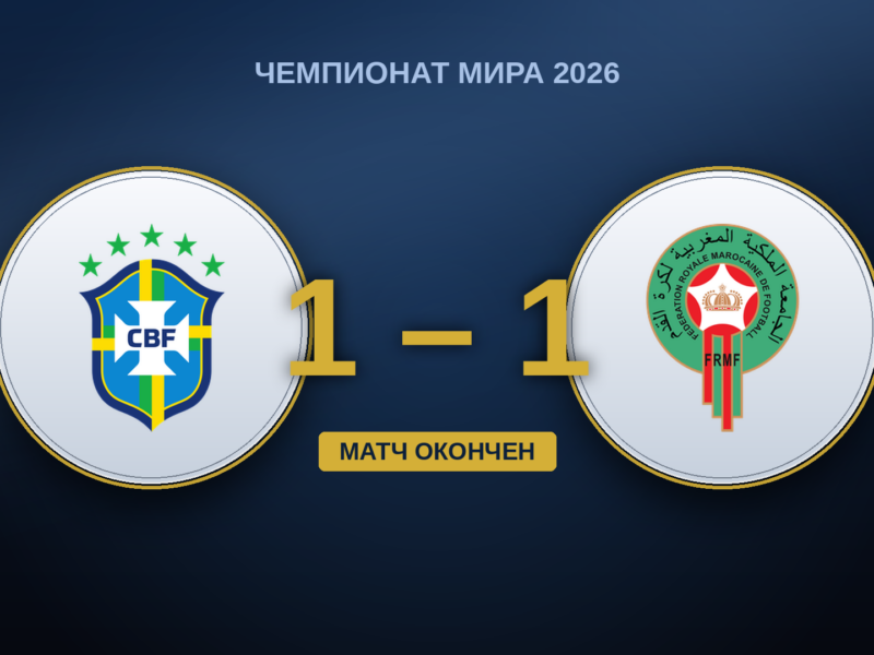Бразилия – Марокко 1:1: Уахби переиграл Анчелотти, ничью спас Винисиус