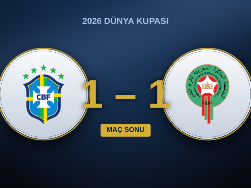 Brezilya – Fas 1-1: Daha iyi takım Fas’tı, Ancelotti’yi Vinícius kurtardı