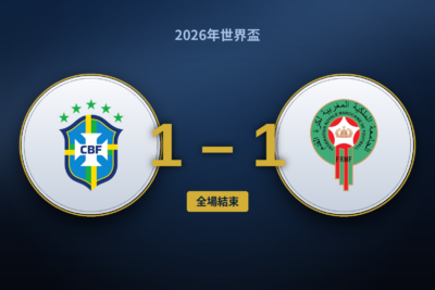 巴西1-1摩洛哥：瓦赫比的設計壓制安切洛蒂，維尼修斯拯救巴西