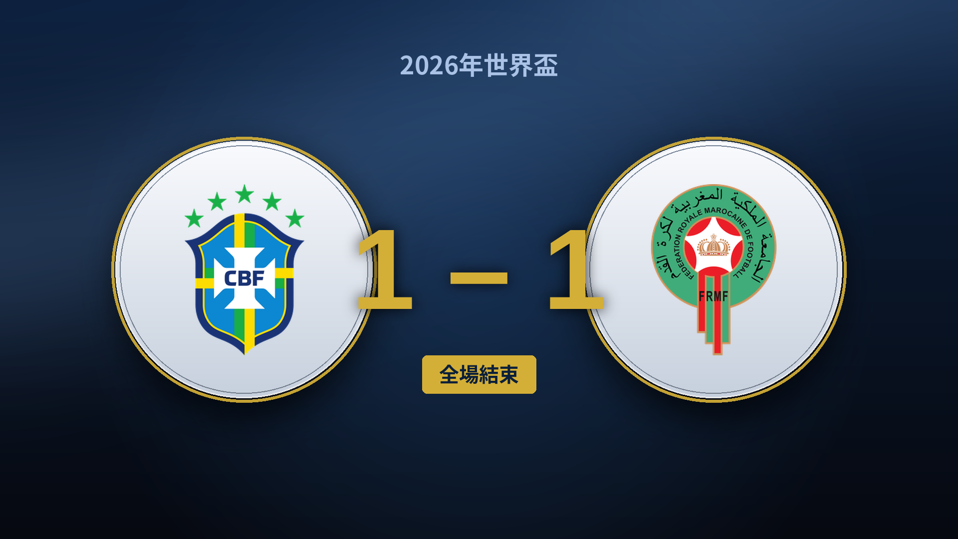 巴西1-1摩洛哥：瓦赫比的設計壓制安切洛蒂，維尼修斯拯救巴西