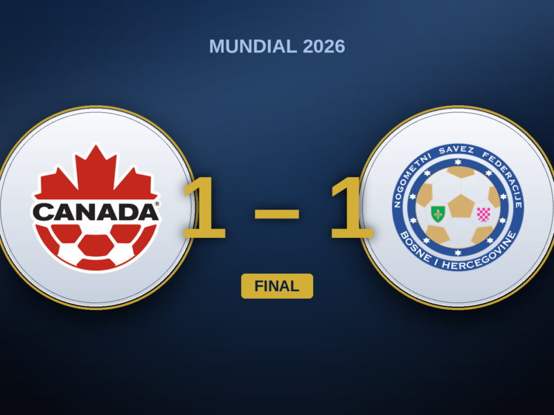 Canadá – Bosnia y Herzegovina: el 1–1 histórico que pudo ser triunfo