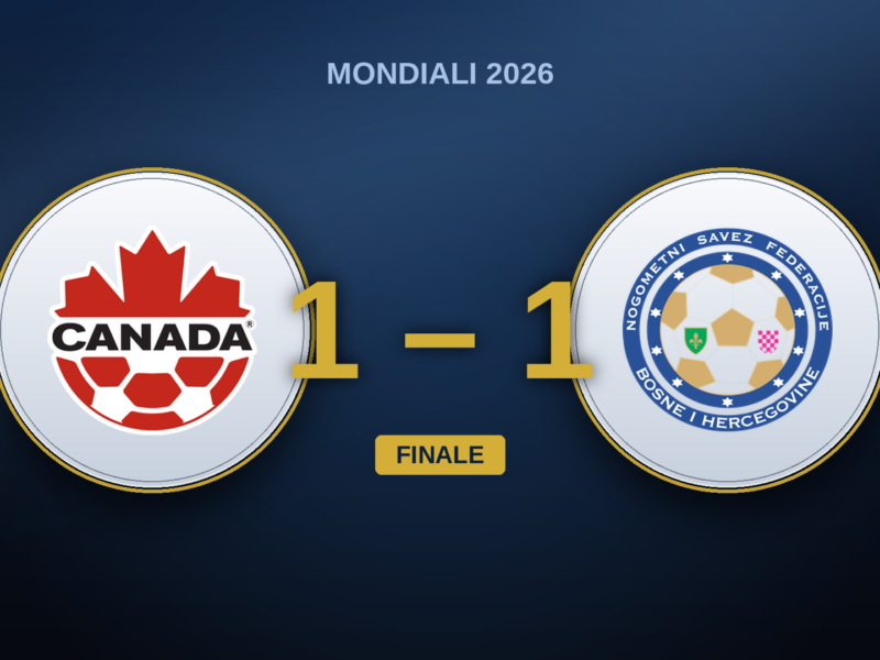 Canada – Bosnia ed Erzegovina: un primo punto storico che doveva essere vittoria